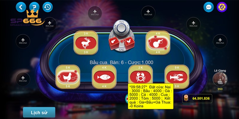 Ý nghĩa của 4 tính năng đặc biệt trong sảnh